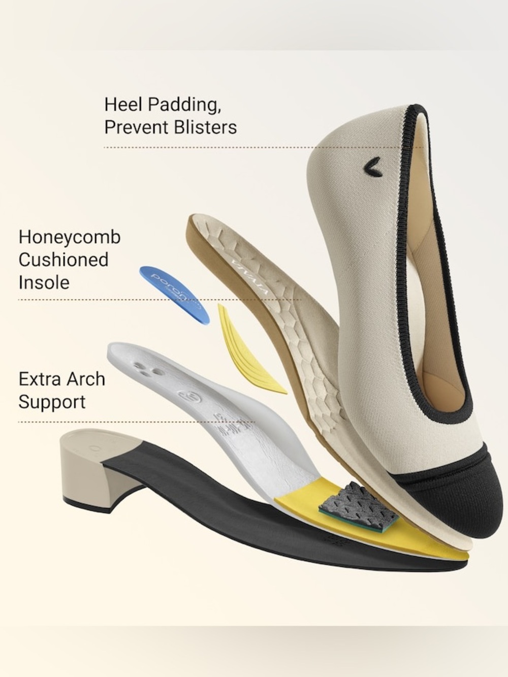 VIVAIA Julie Heels Shoes Almond Toe Stress Free Size 9.5 Beige Black Arch Pro - Picture 2 of 16